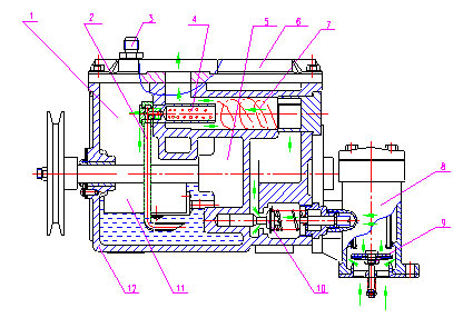 Gear Type Pump